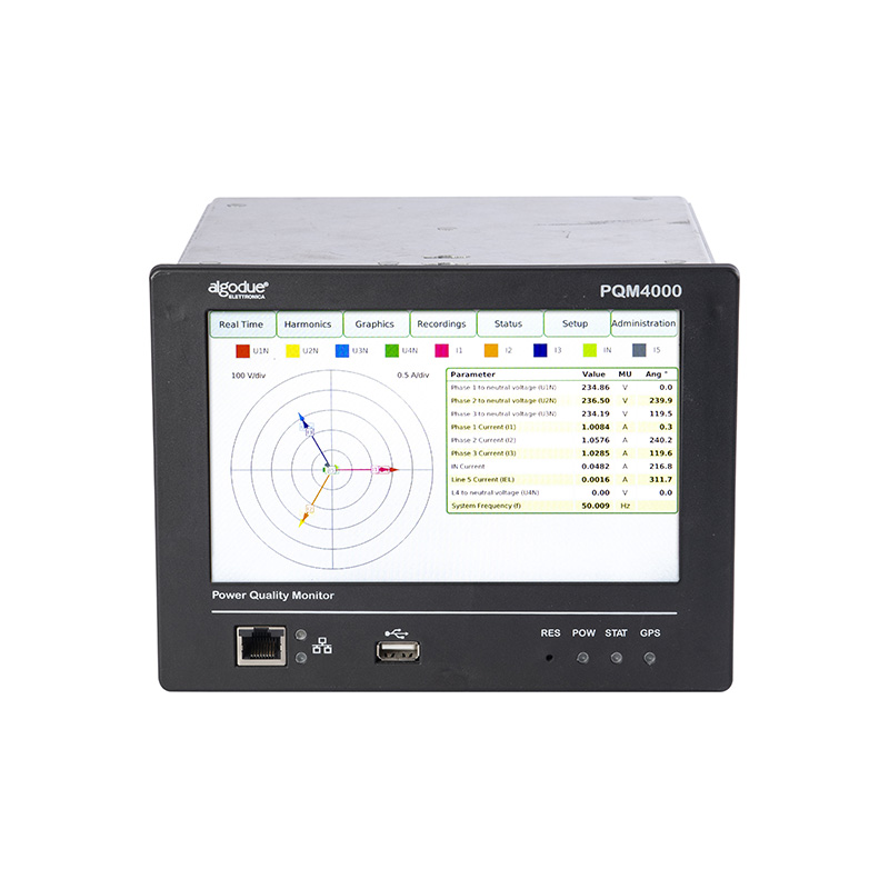 pqm4000 A 类网络分析仪